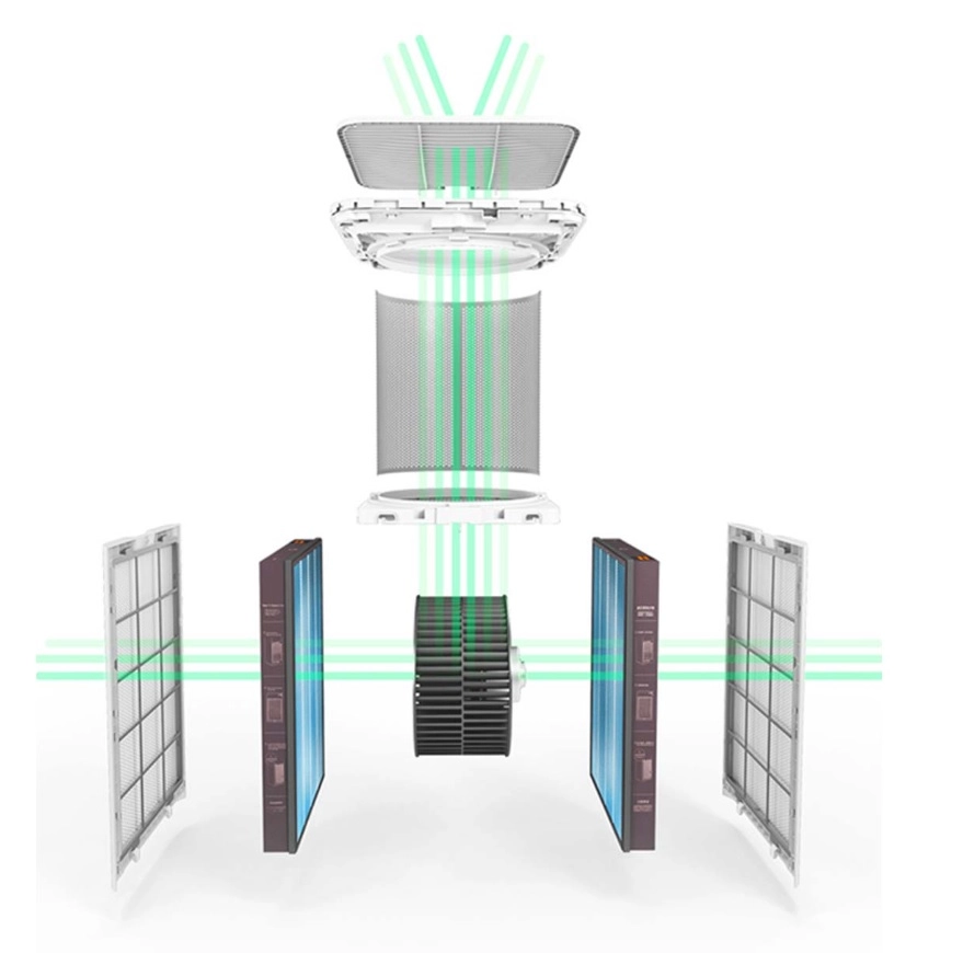 Tấm màng lọc Xiaomi M5R-FL thay thế cho máy lọc không khí Xiaomi Max